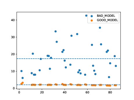 _images/alpha_plot.png